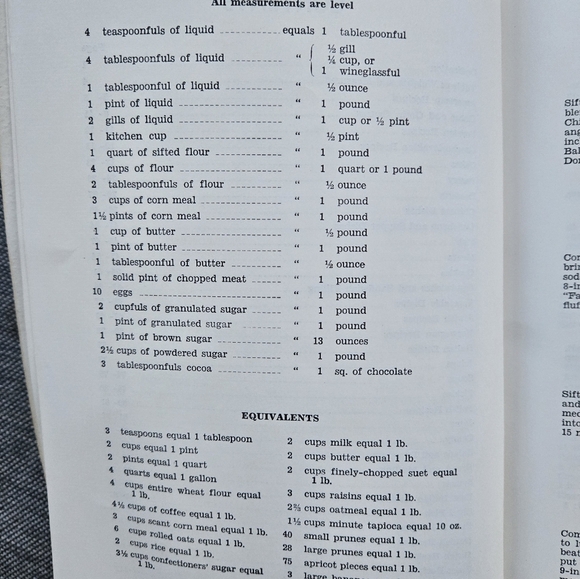 Vintage Cook Book by The Daily Colonist Women's Auxiliary Victoria BC 1940s - Picture 5 of 5